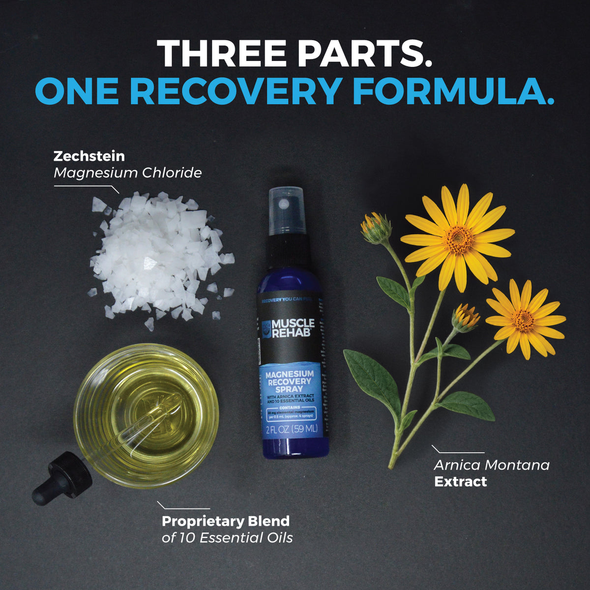 Magnesium Recovery Spray (2 oz)